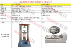 電池片多通道拉力機測試儀立式與臥式有什么不同？